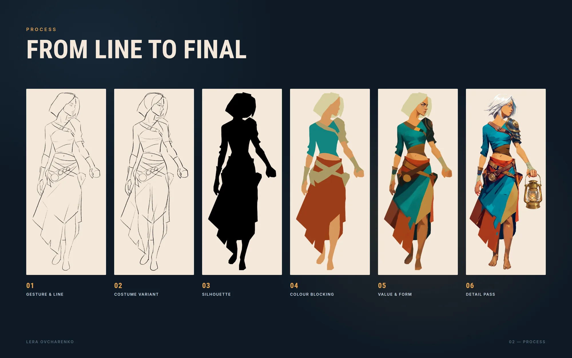 The Lanternkeeper — process, gesture through detail pass