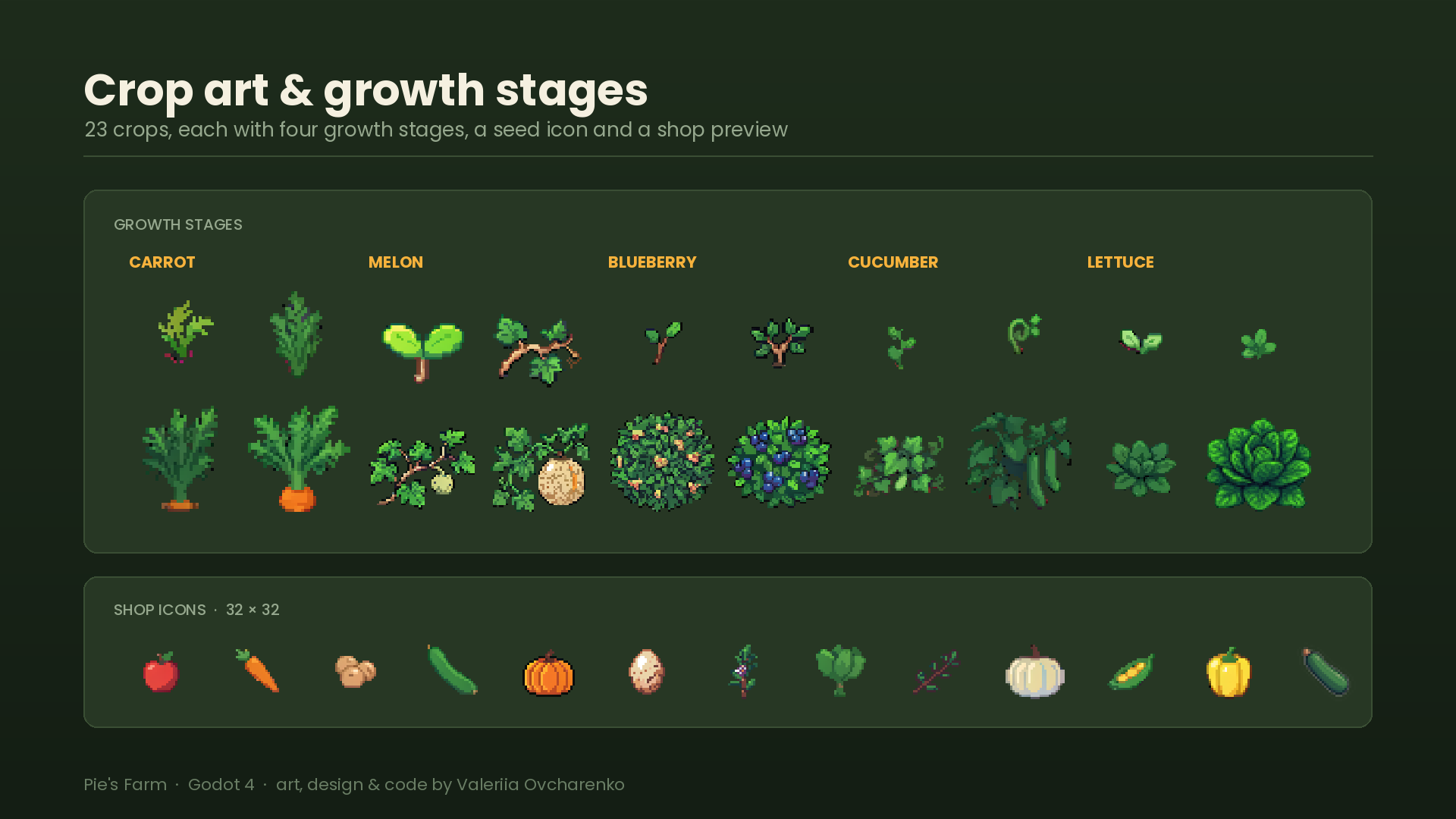 Pie's Farm — crops & growth